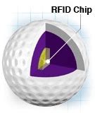 golf ball rfid tracking|self finding golf balls.